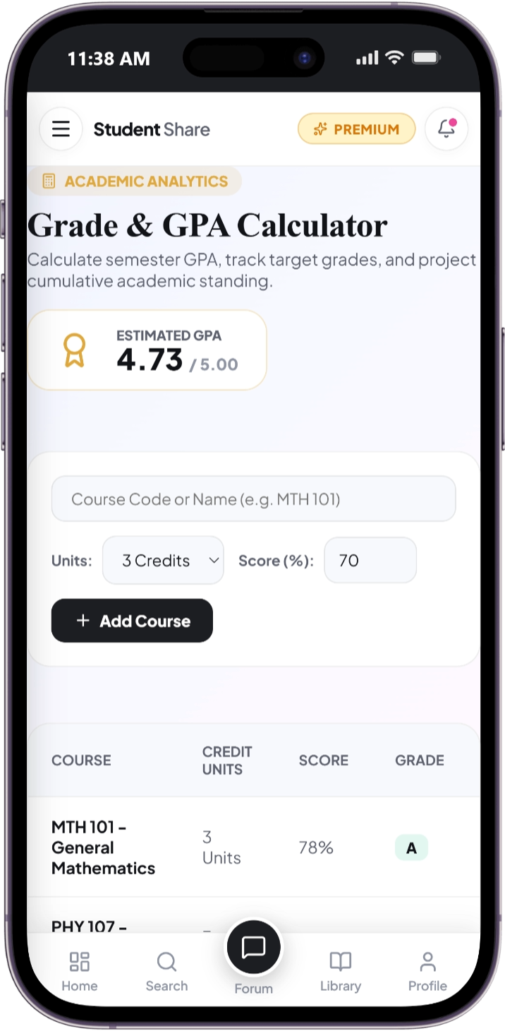 Grade and GPA calculator