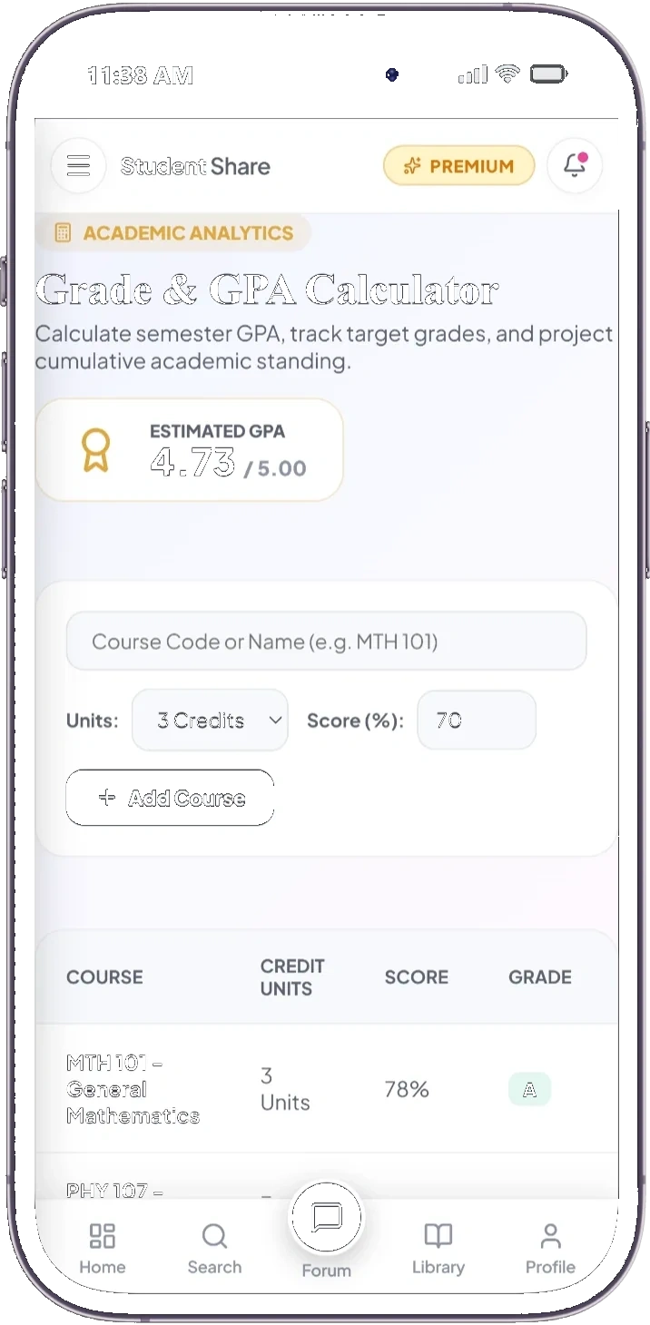 Grade and GPA calculator
